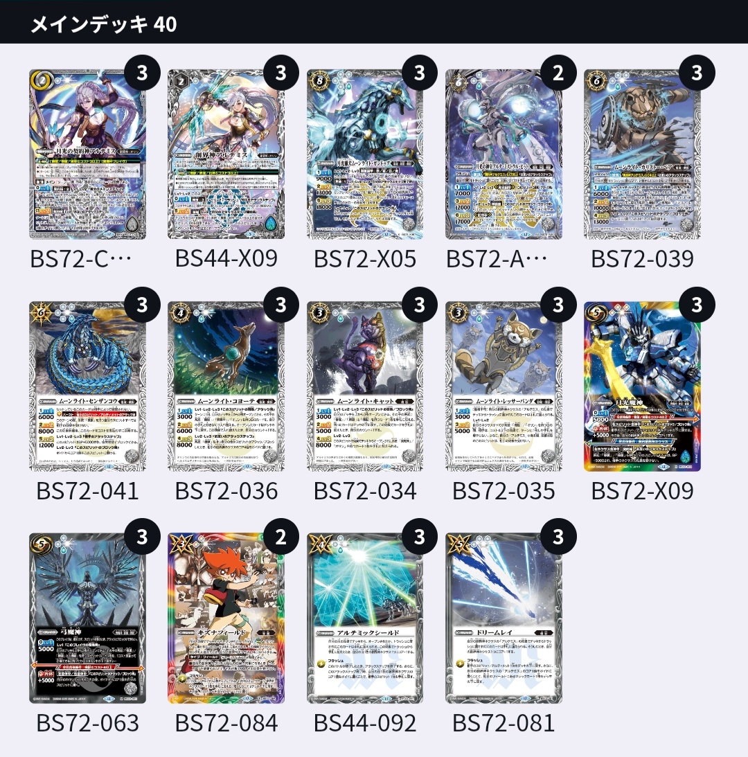 バトルスピリッツ アルテミスデッキ バトスピ アルテミス 機獣デッキ