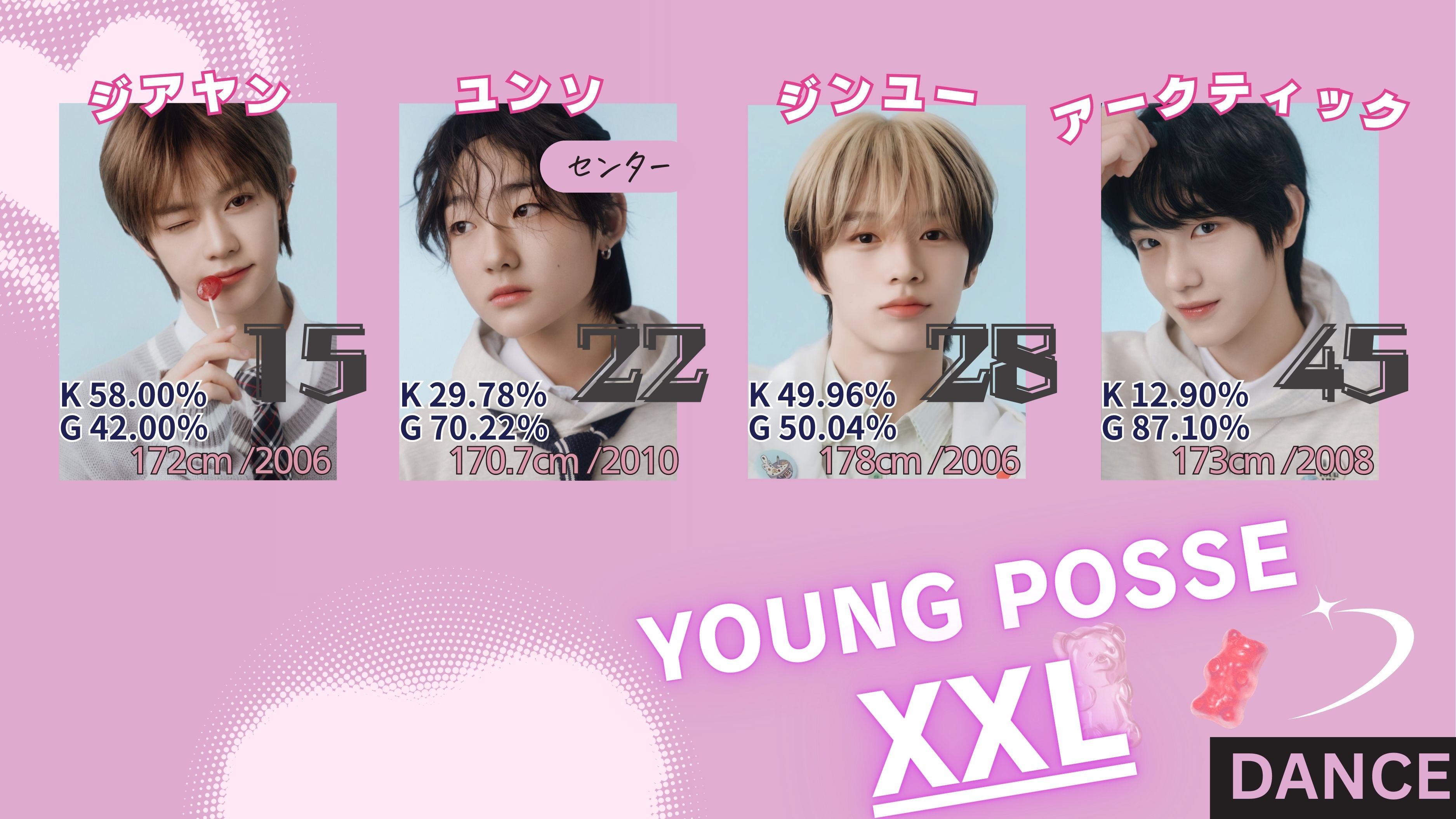 ボイプラ 2 POPUPアーカイブ展 韓国 トレカ 12枚セット ユメキ ③