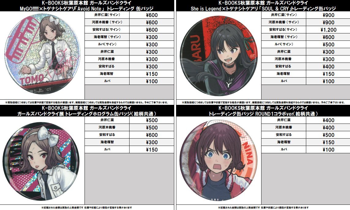 It's MyGO!!!!! Blu-ray 特典 千早愛音 缶バッジ BanG Dream! It's