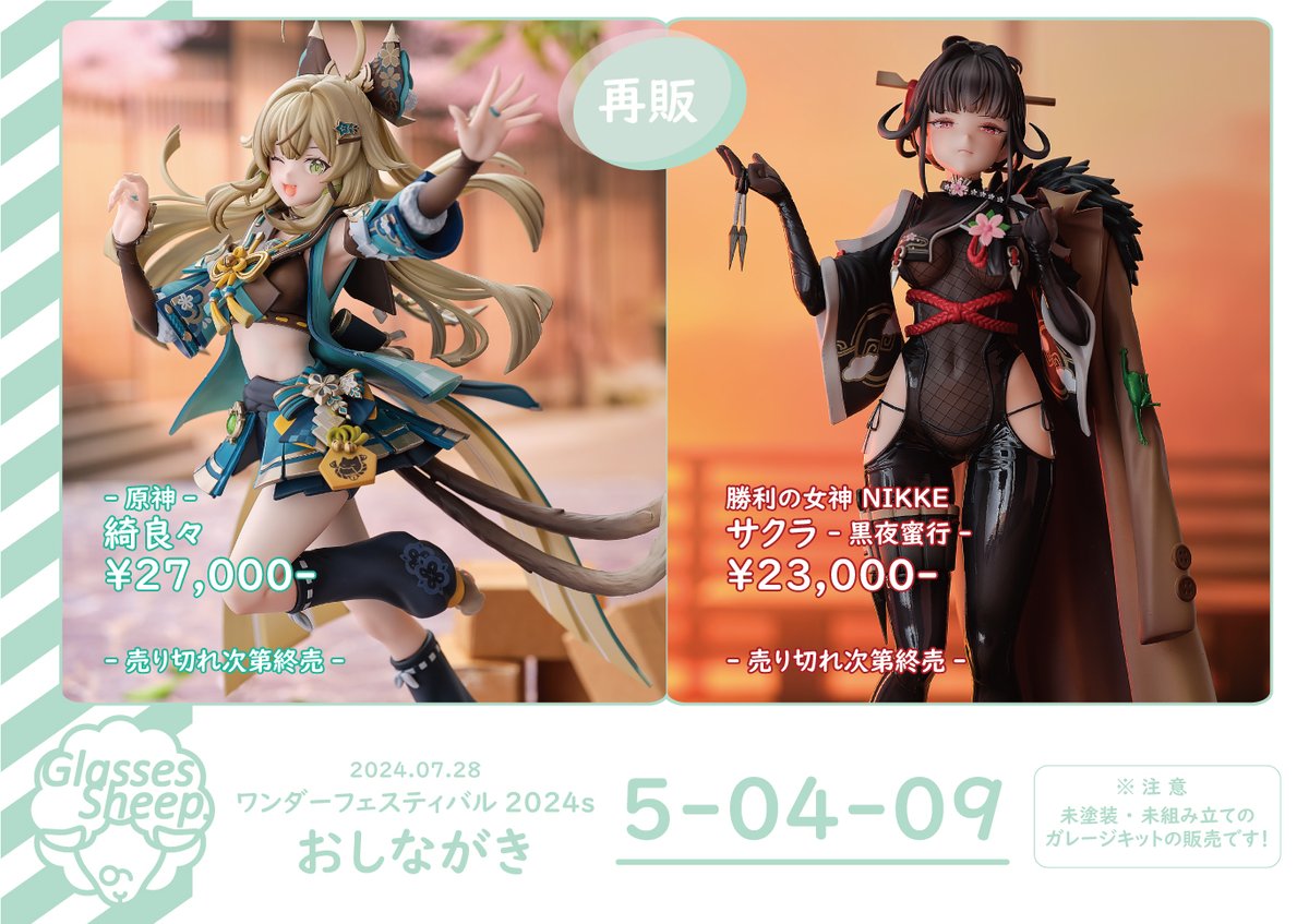 ブラン 勝利の女神NIKKE ふぉるとねいしょん ガレージキット ブラン勝利