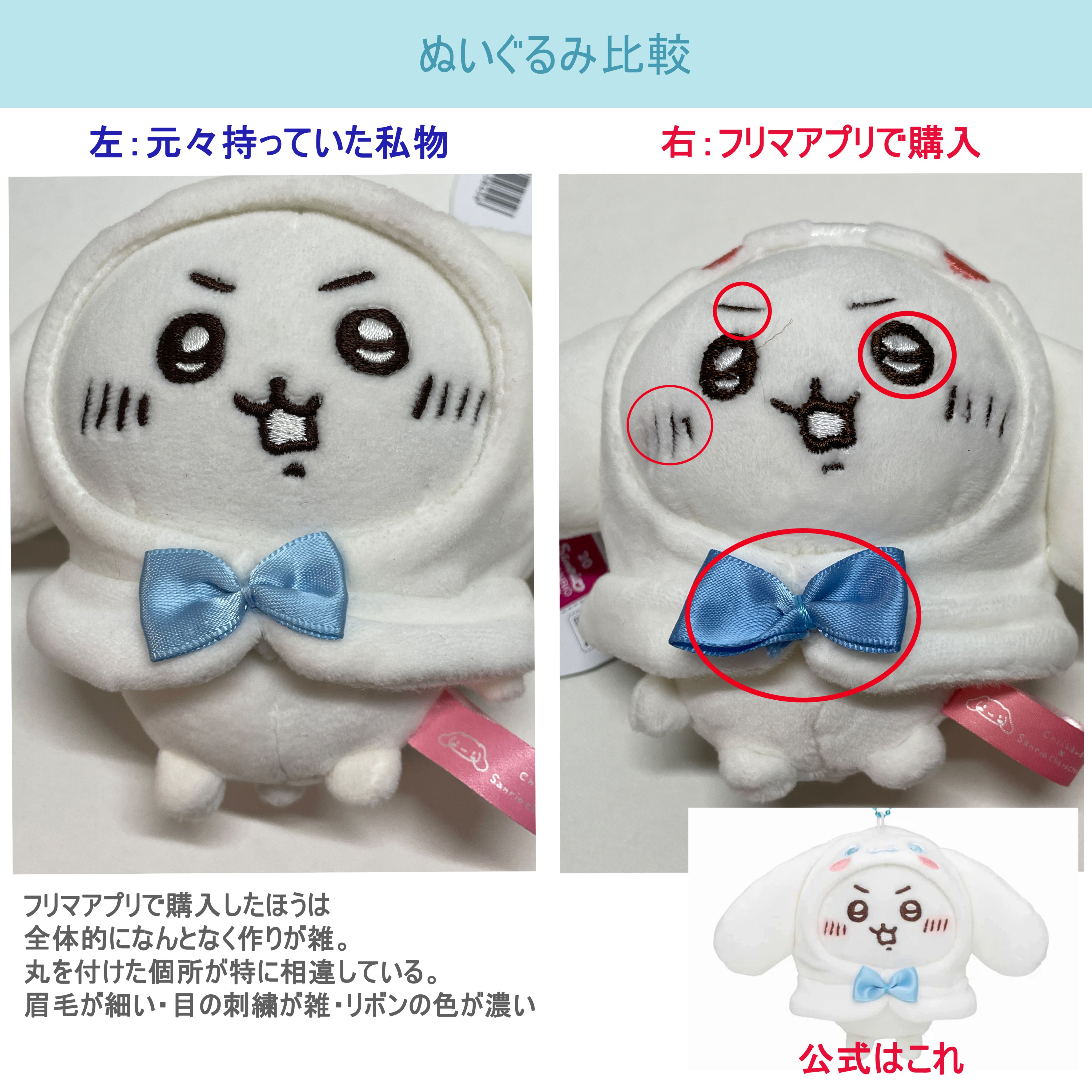 ちいかわxサンリオキャラクターズ ぷちミニフードマスコット