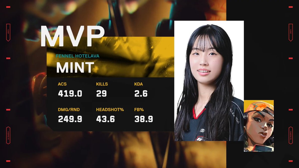 し*ょ様 neth FENNEL VALORANT CHALLENGERS JA し*ょ様 neth FENNEL