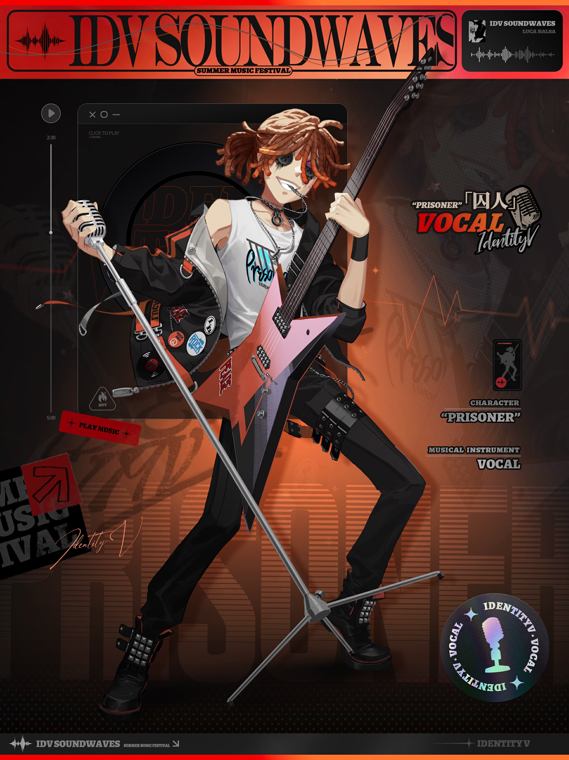 限定品】第五人格 夏コミ C100 モデルシリーズセット 囚人 ルカ 2025年