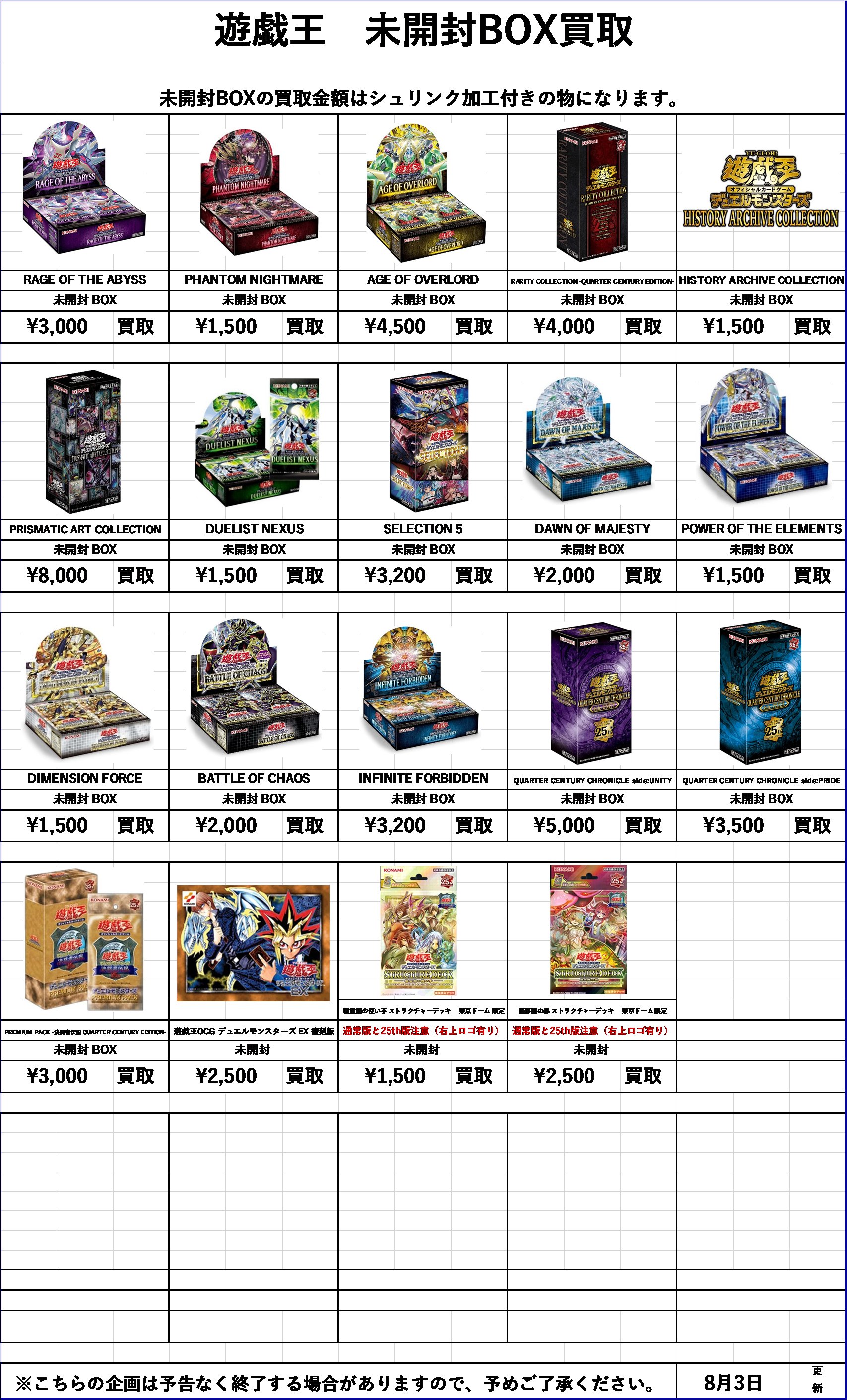 遊戯王OCG 11期未開封ボックス+12期1周目ボックス まとめ売り