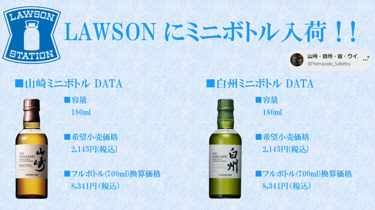 サントリー ウイスキー ミニボトル 5本 セット 響 白州 ほか 山崎