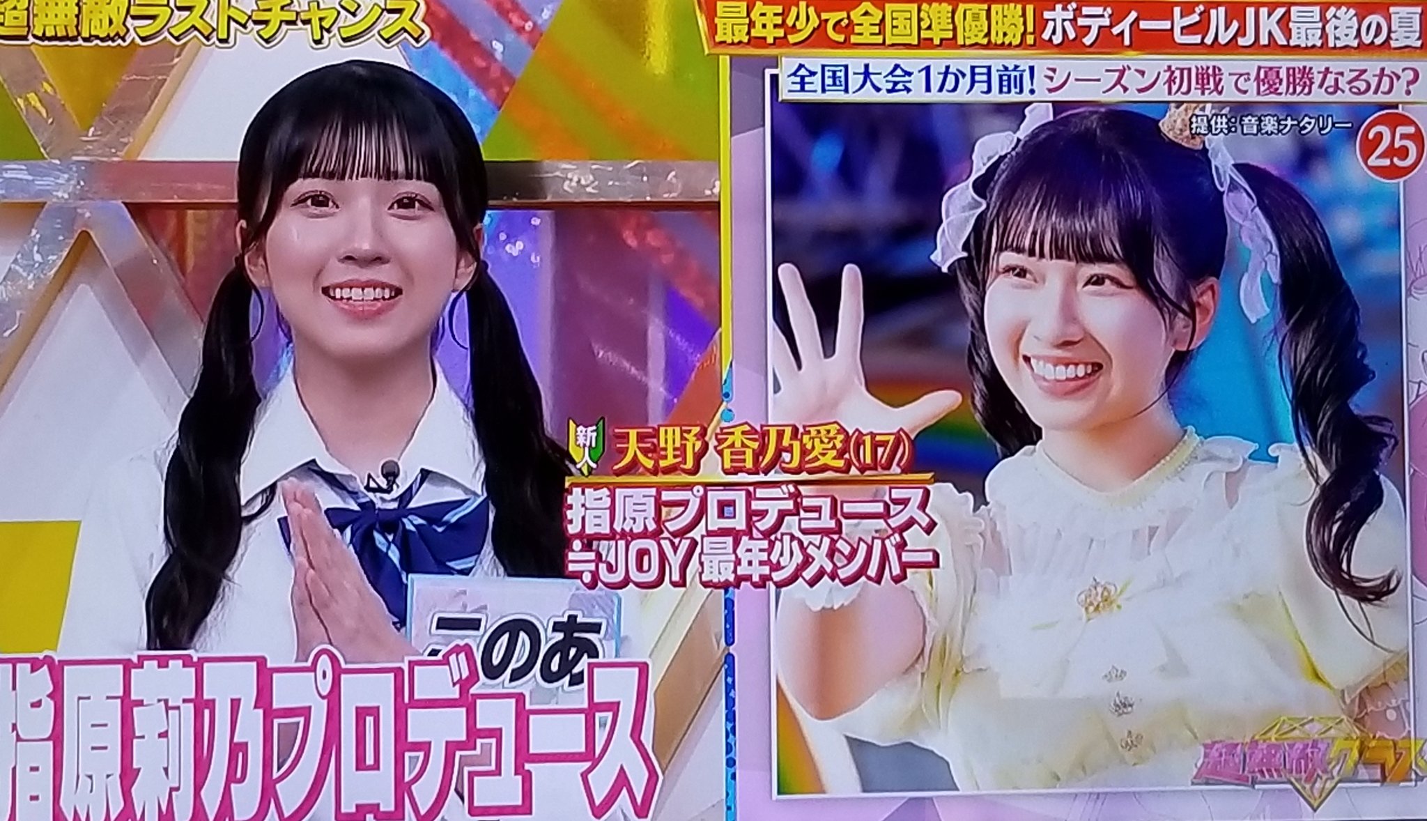 ニアジョイ 天野香乃愛 きっと、絶対、絶対 秘蔵生写真 コメあり