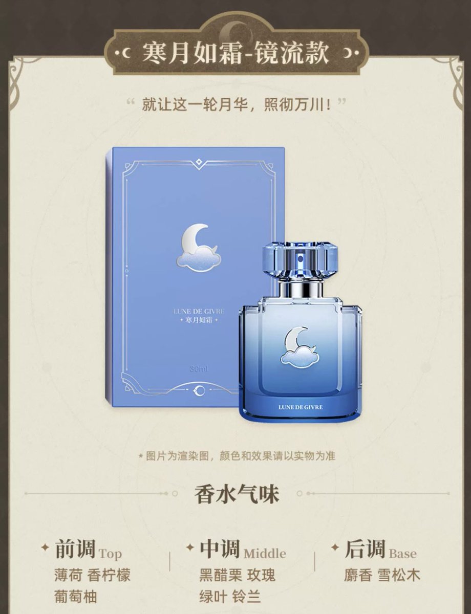 香りの詳細も載っています 香水の知識が私にないため、お手数ですが