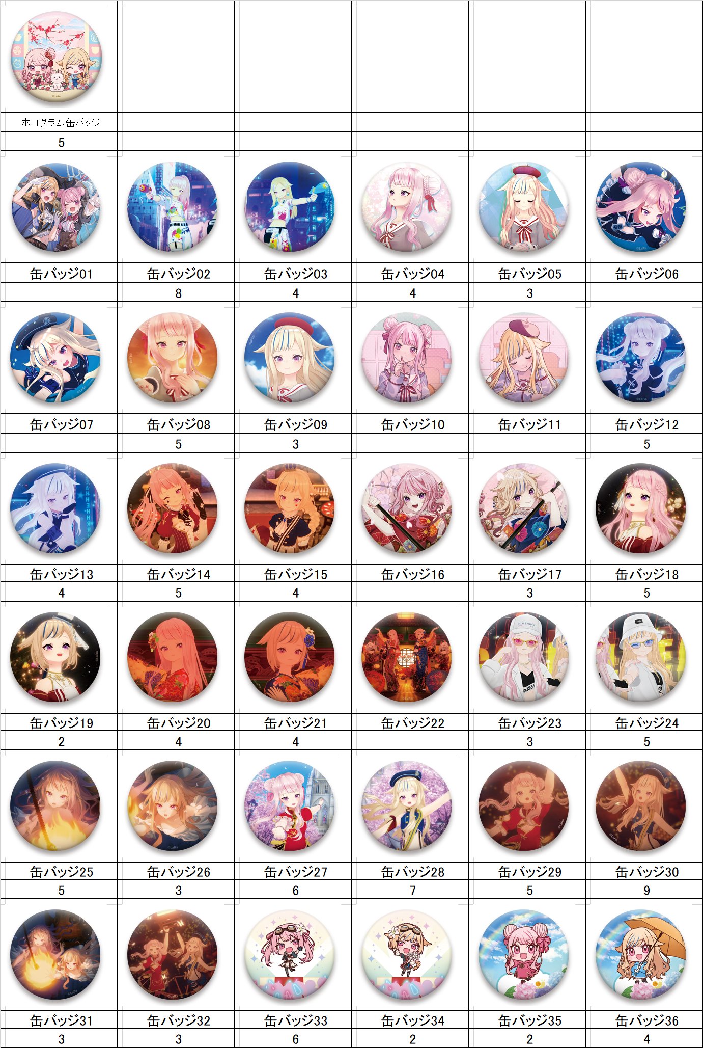 ヒメヒナ HIMEHINA 新春ガチャ 2025年 缶バッジ ヒメヒナ新春ガチャ