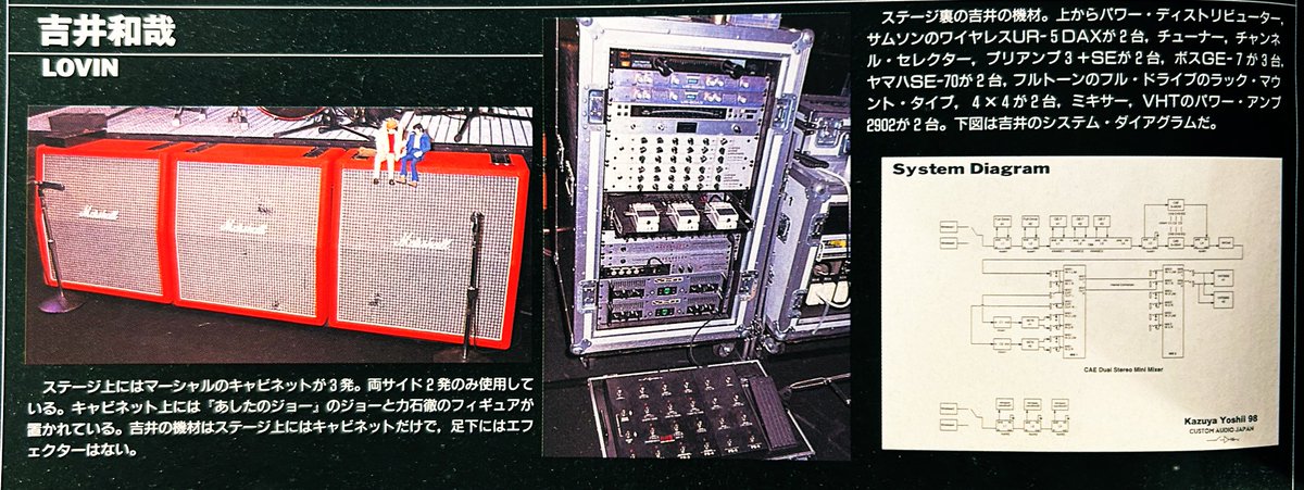 THE YELLOW MONKEY（吉井和哉）11作品セット THE YELLOW MONKEY（吉井