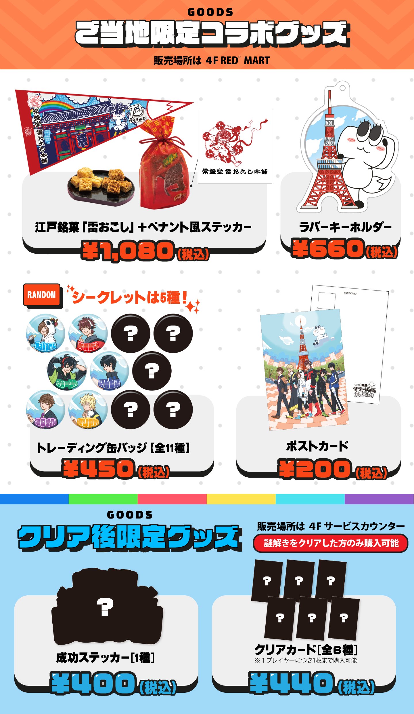 ワイテルズ タワばら 名古屋 東京 缶バッジ キューブ キット クリア