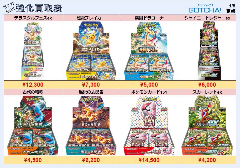 テラスタルフェス、シャイニートレジャー、ワイルドフォース