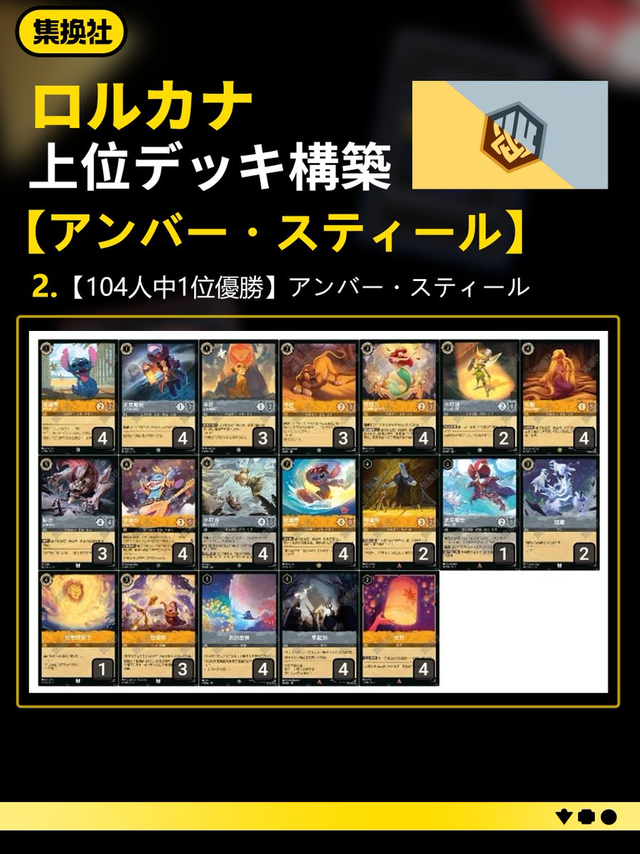 24時間以内発送】ロルカナ アンバースティールデッキパーツ 24時間以内