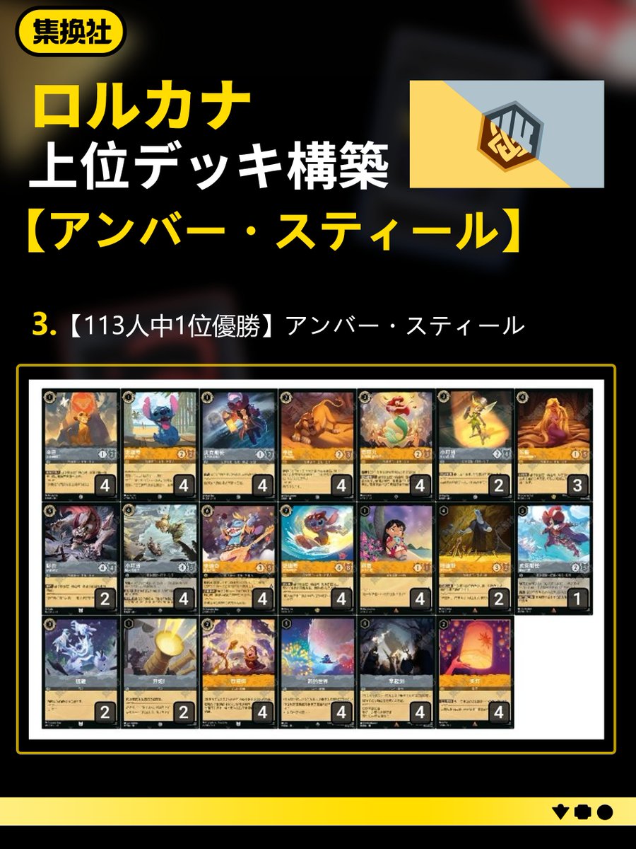 Tiar1】 ロルカナ アンバースチール 優勝デッキ 【1弾から勝つ】⑤