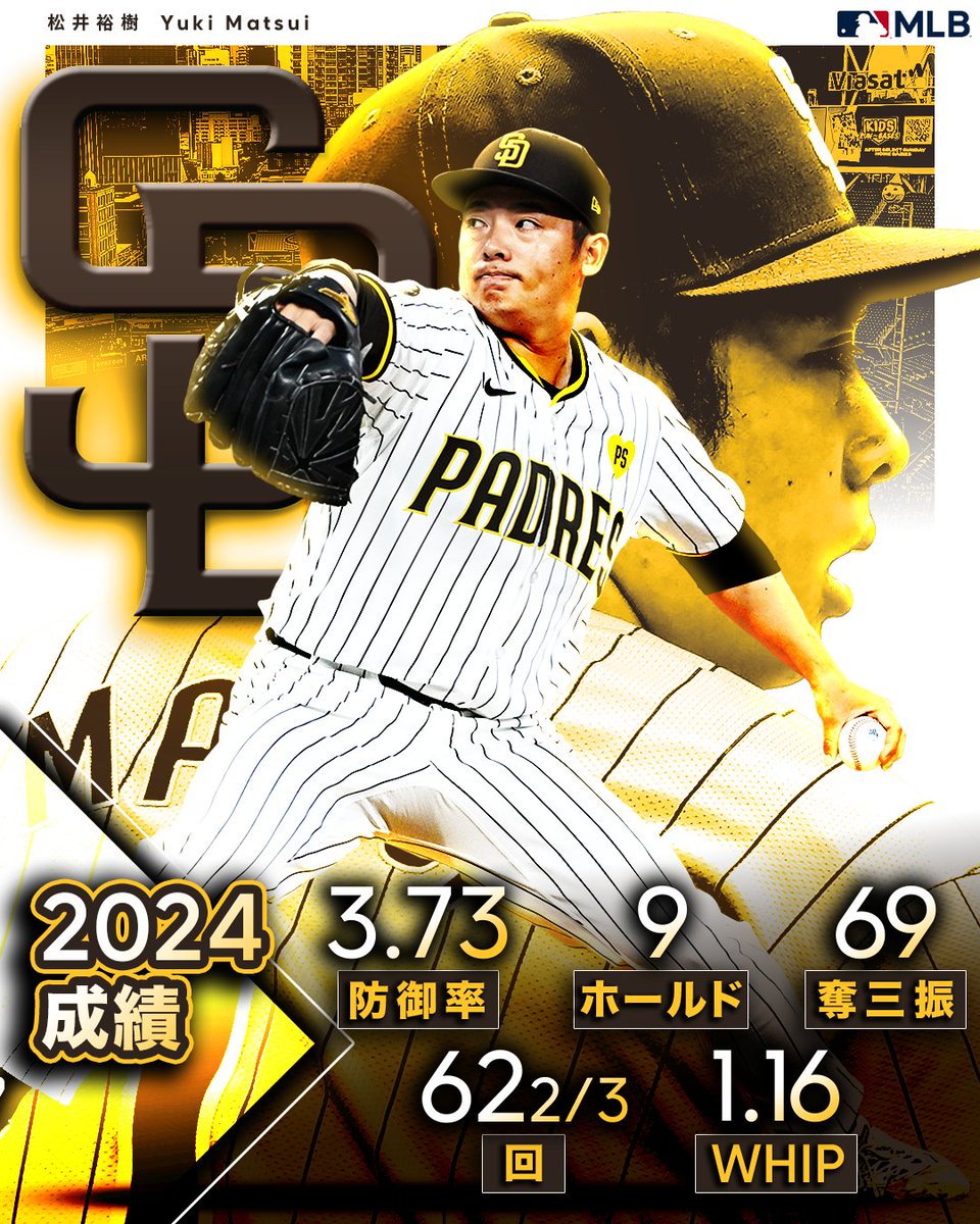BBM 松井裕樹直筆サインカード パドレス 楽天イーグルス