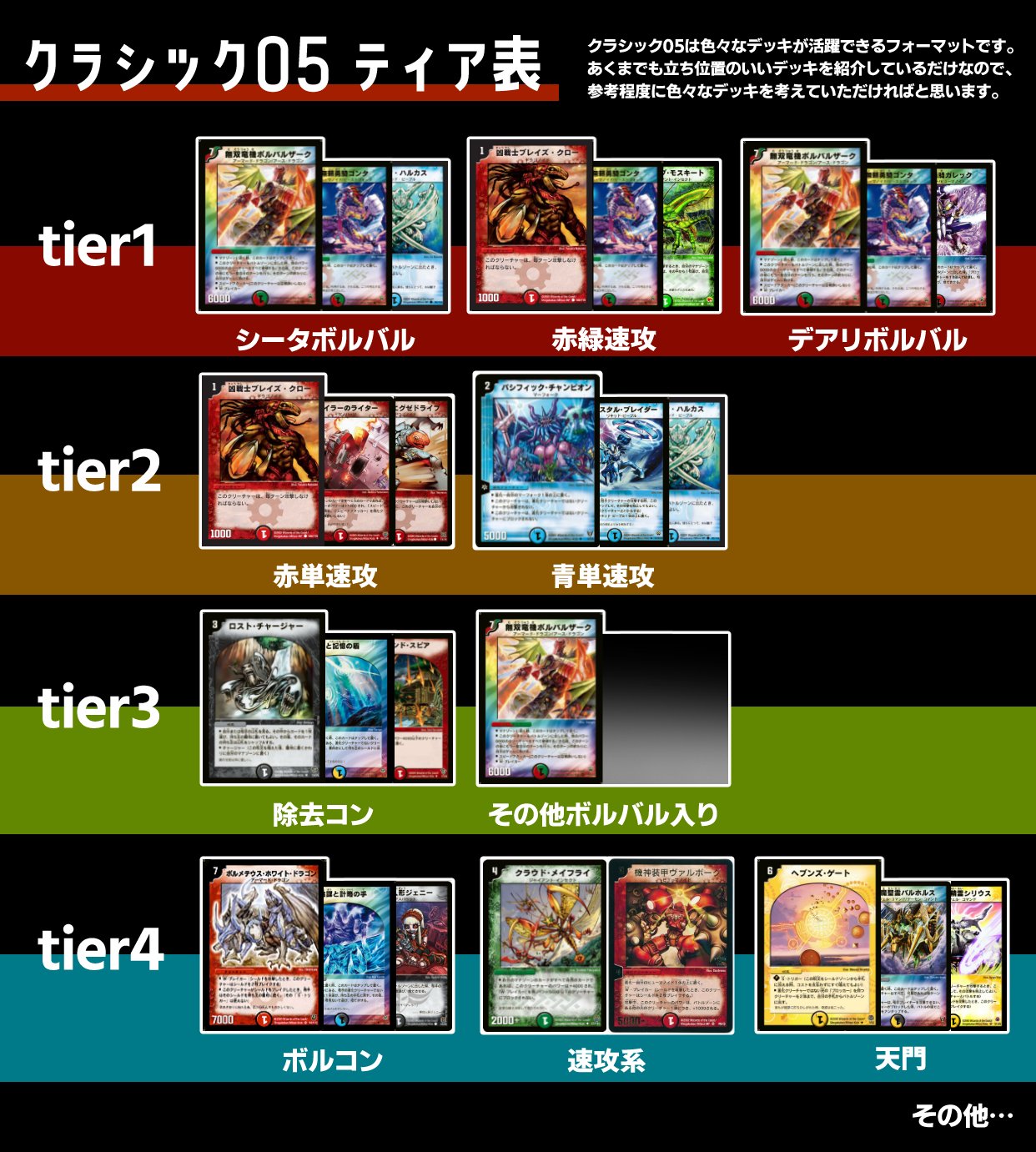 デュエマクラシック05】デアリボルバル【構築済みデッキ】 デュエマ