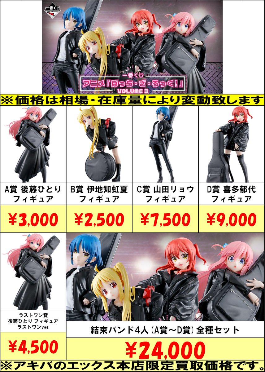 一番くじ ぼっちざろっく A賞 B賞 コレクション C賞 ラストワン賞 一番