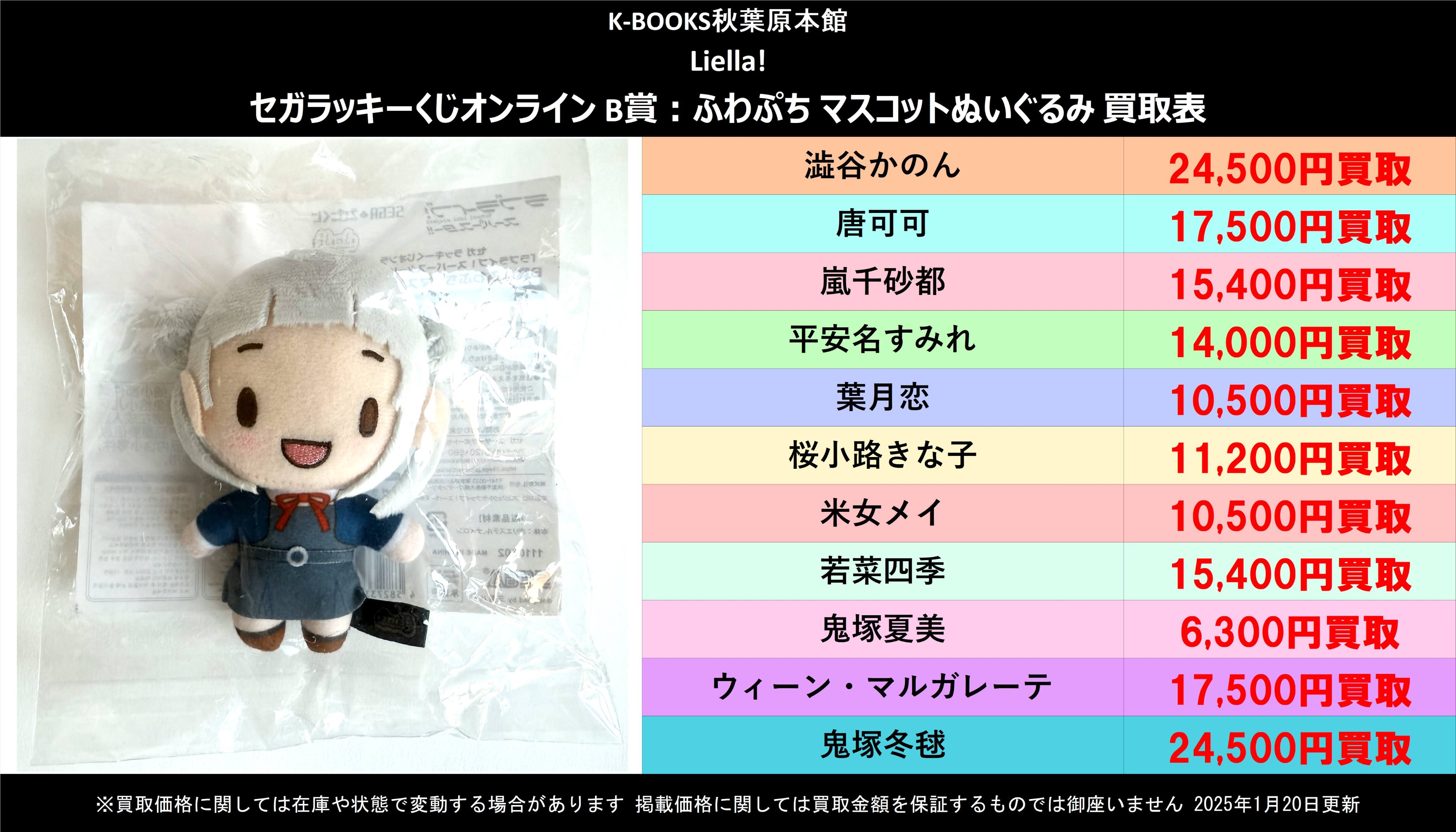 ラブライブ Liella ふわぷち 澁谷かのん ぬいぐるみ セガラッキーくじ