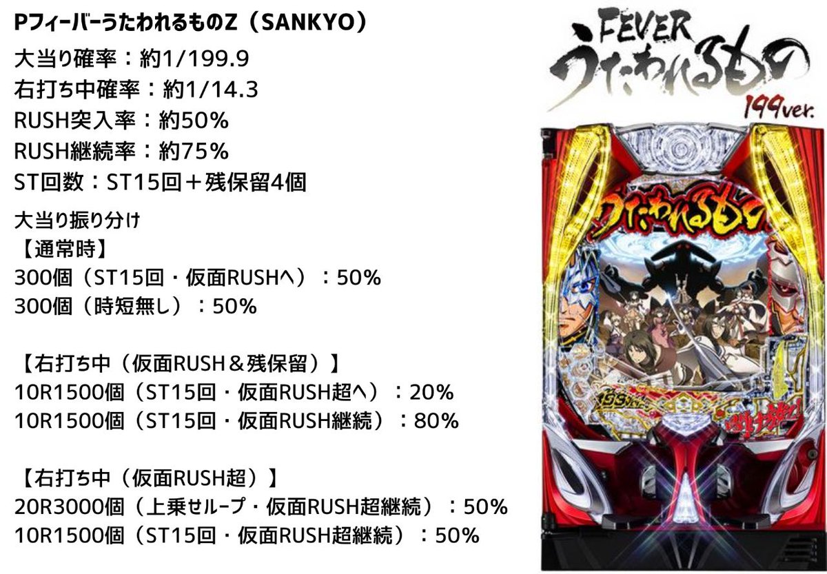 セル】SANKYO PF歌われるものZ セル】SANKYO PF歌われるものZ