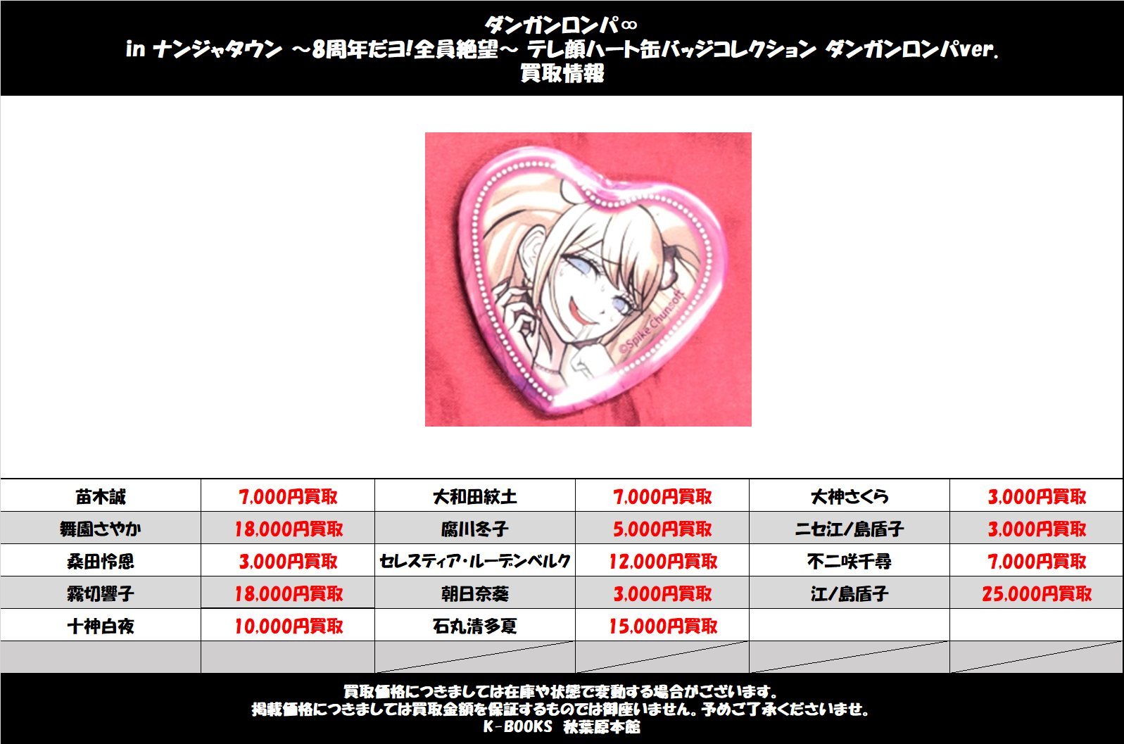 ダンガンロンパ ハート型アクリルバッジ Vol.2 照れ顔 七海千秋