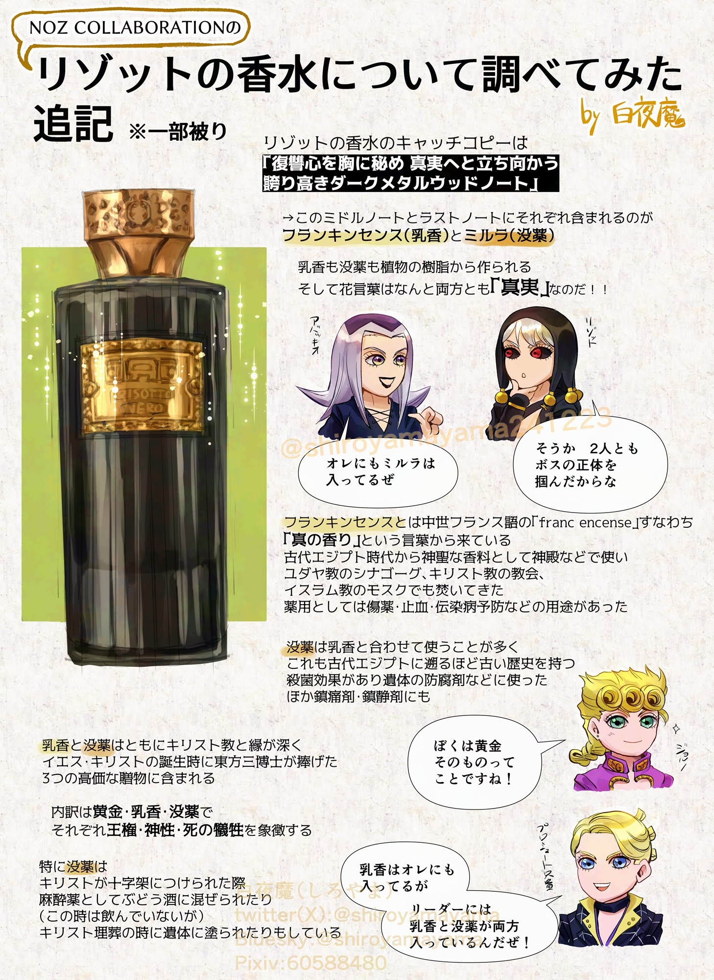 ジョジョの奇妙な冒険 黄金の風 Eau de Parfum | GOODS | 「ジョジョの