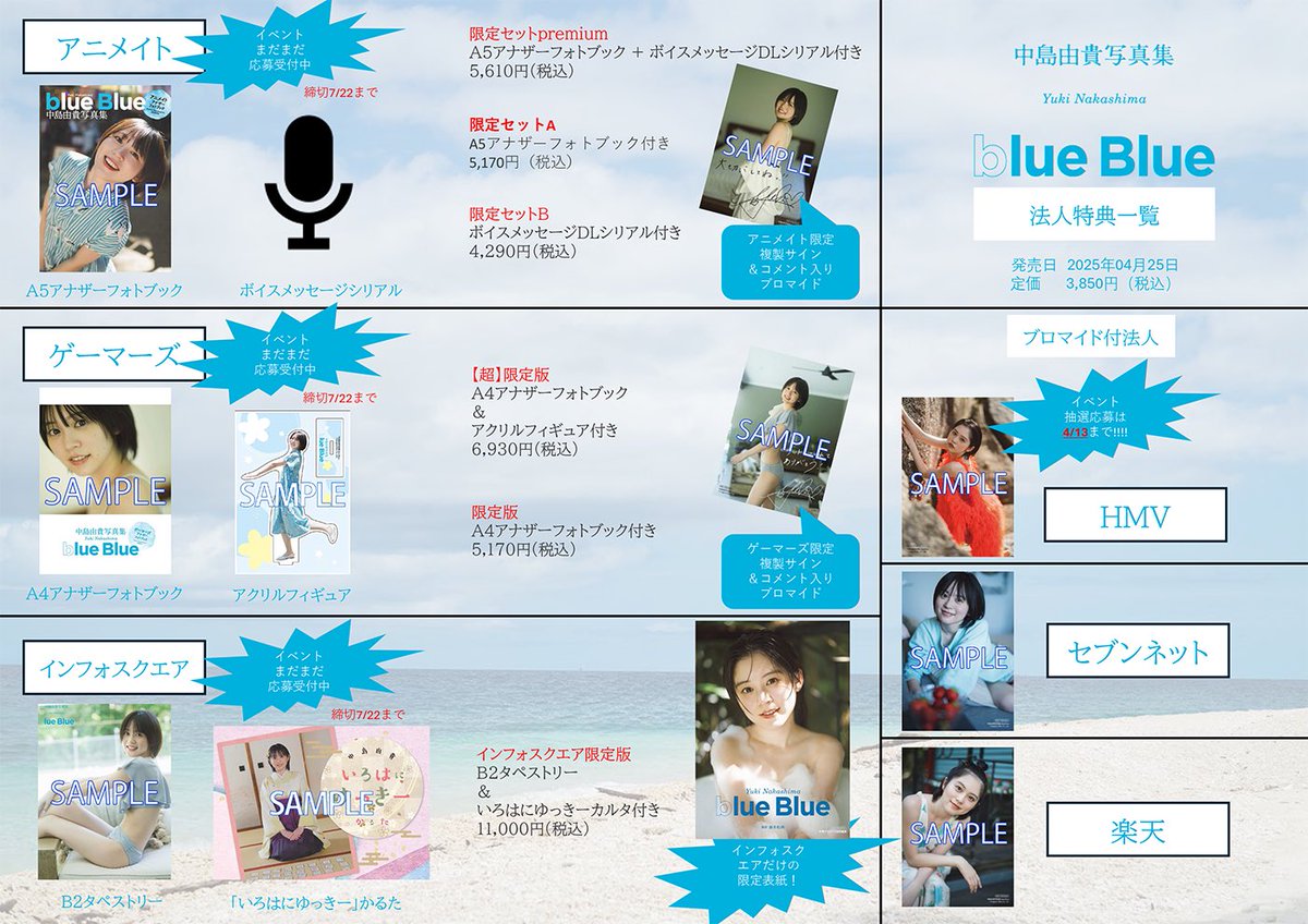 4/25 中島由貴写真集「blue Blue」💙 アニメイト特典はアナザーフォト