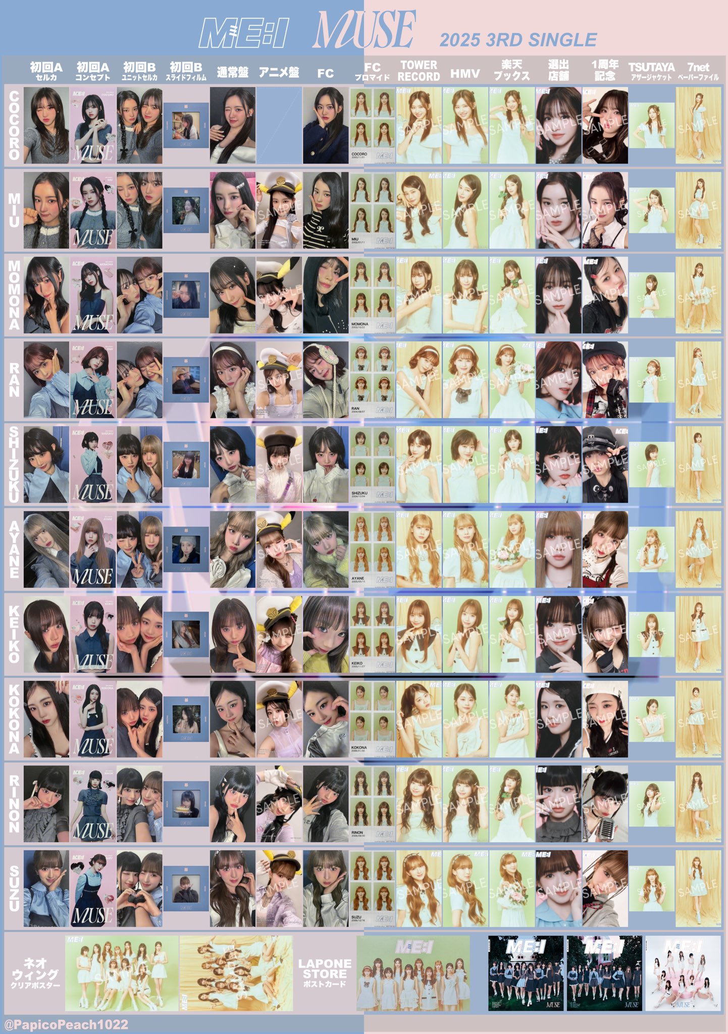 ME:I グッズ まとめ売り ME:I まとめ売り ME:I まとめ売り NTT | ZX