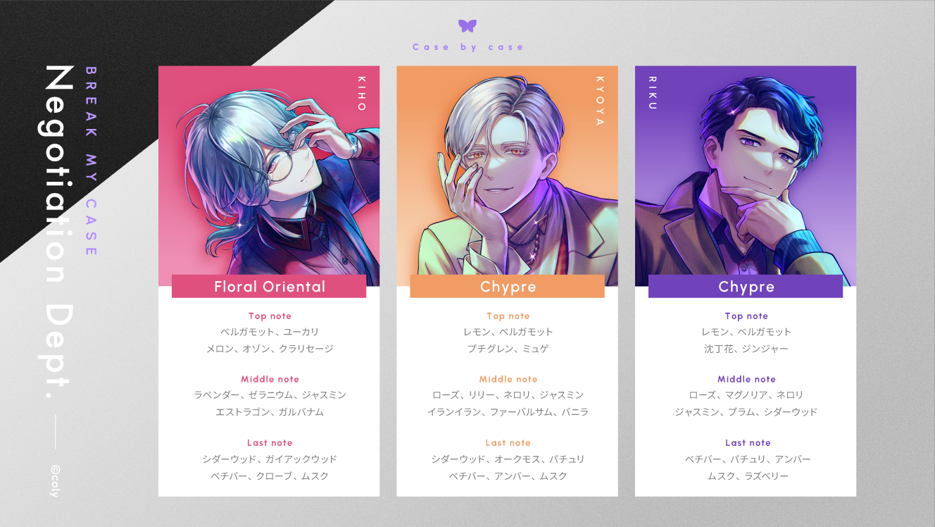 ブレマイ 香水 フレグランス case by case 節見 静