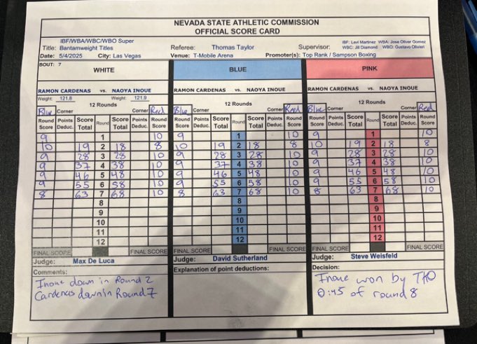井上尚弥vsラモン・カルデナスのスコアカード やはりダウンを奪われた