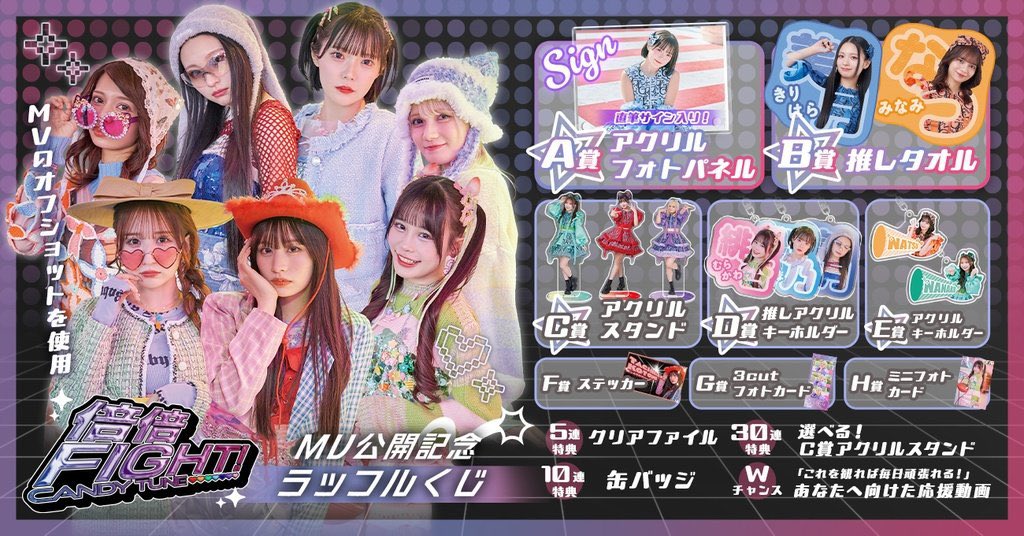 CANDY TUNE ラッフルくじ アクリルパネル アクパネ 宮野静 CANDY TUNE