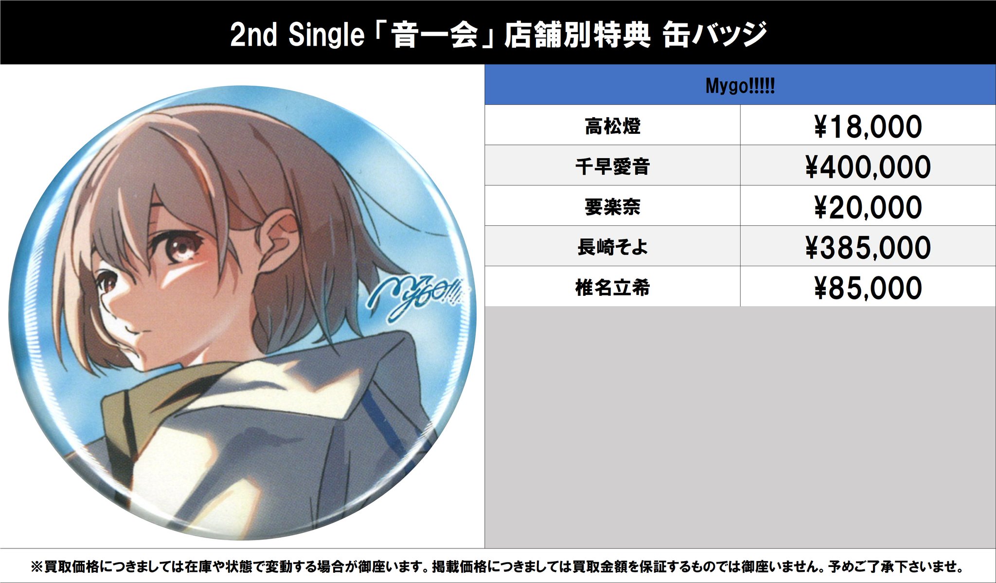 MyGO × 東京タワー クリアファイル ポストカード 要楽奈 - メルカリ