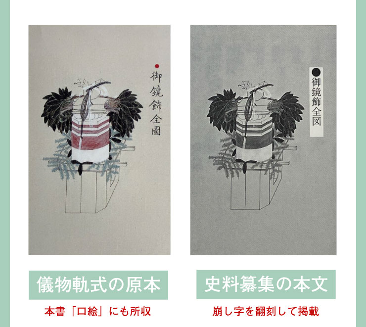 資料纂集 花月日記全4巻 八木書店 資料纂集 花月