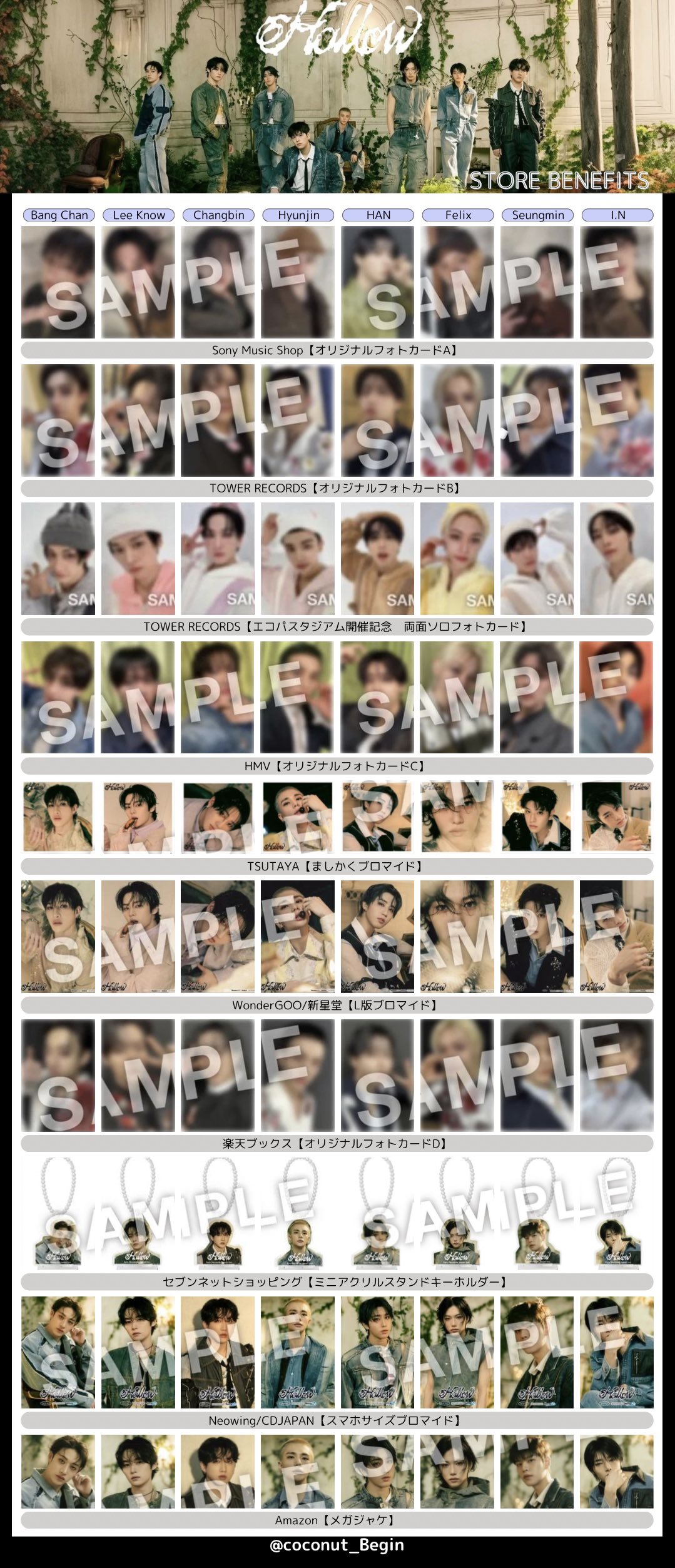 StrayKids スキズ Hollow FC盤 ユニットトレカ コンプリート Stray