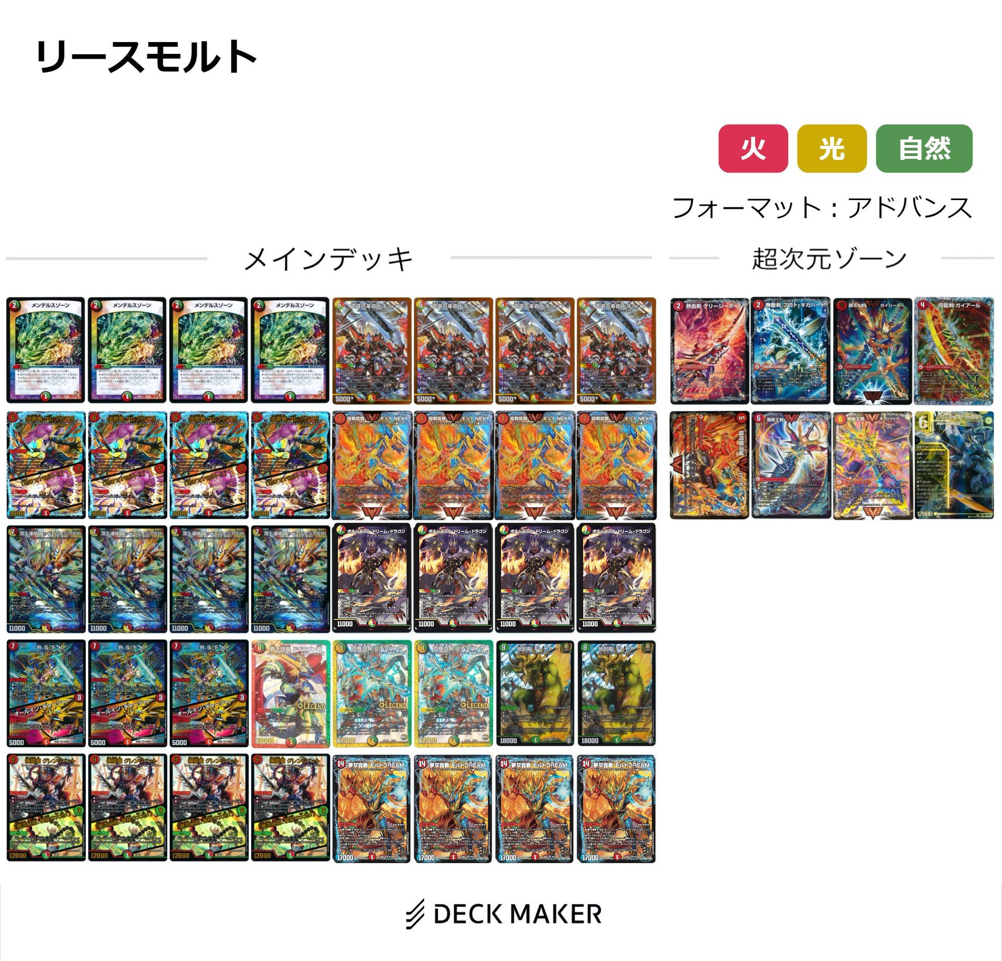 デュエマ モルトDreamデッキ デュエルマスターズ リースモルトDream
