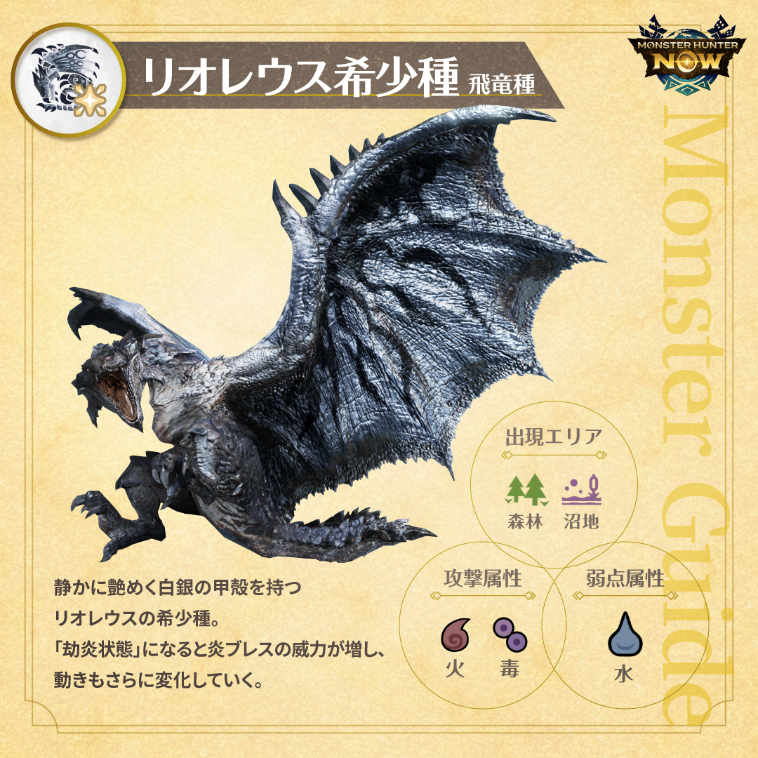 C F B リオレウス希少種 リオレウス希少種】カプコンフィギュアビルダー