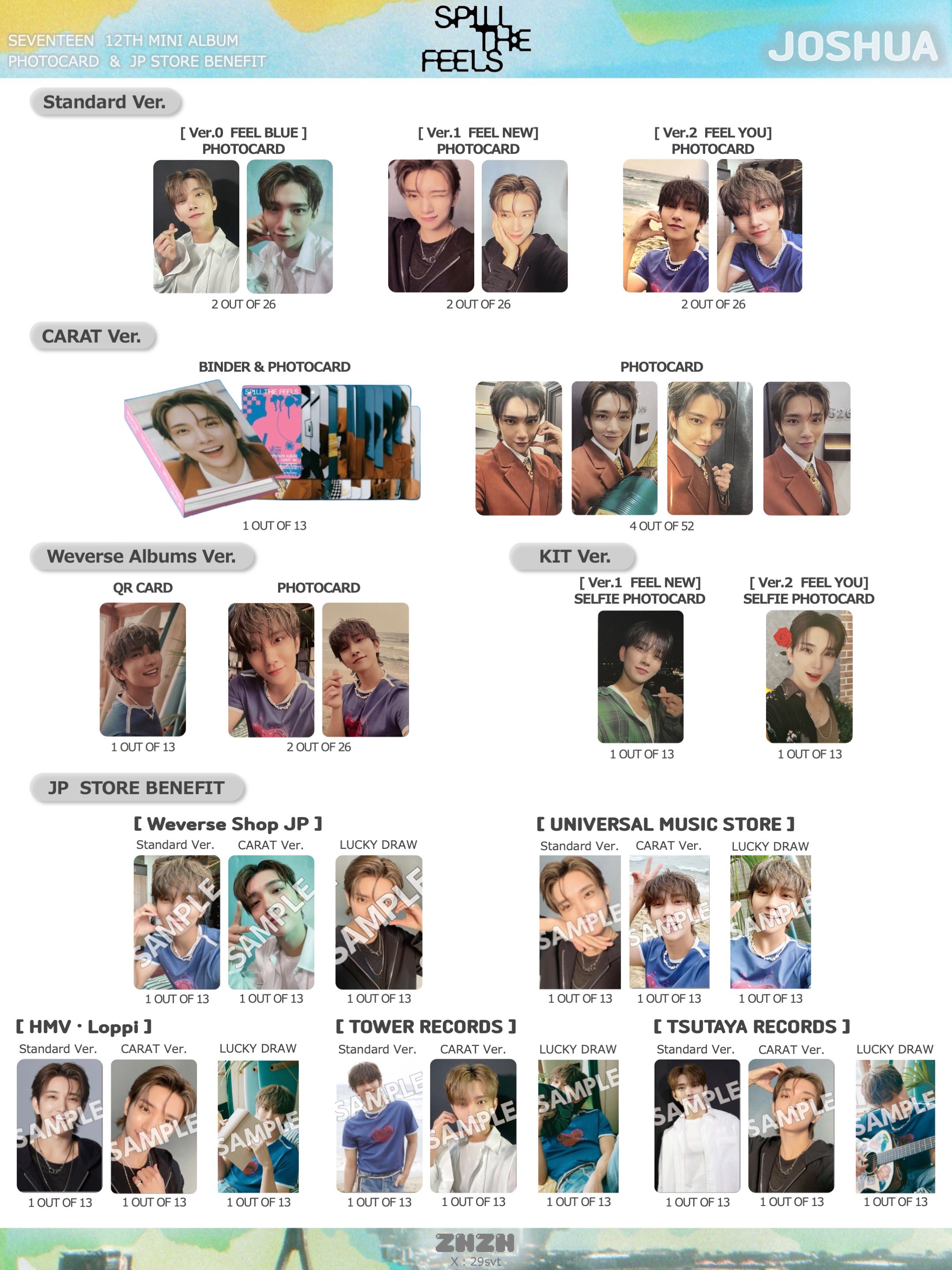 SEVENTEEN SPILL THE FEELS トレカ エスクプス