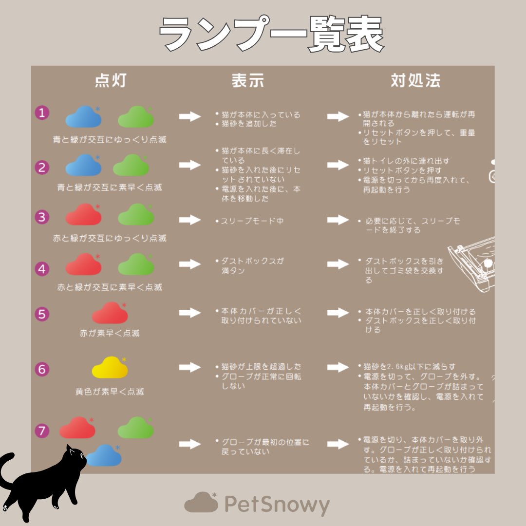Crawler Pety ペットスノーイー新品未使用 正規交換品 Crawler 様専用