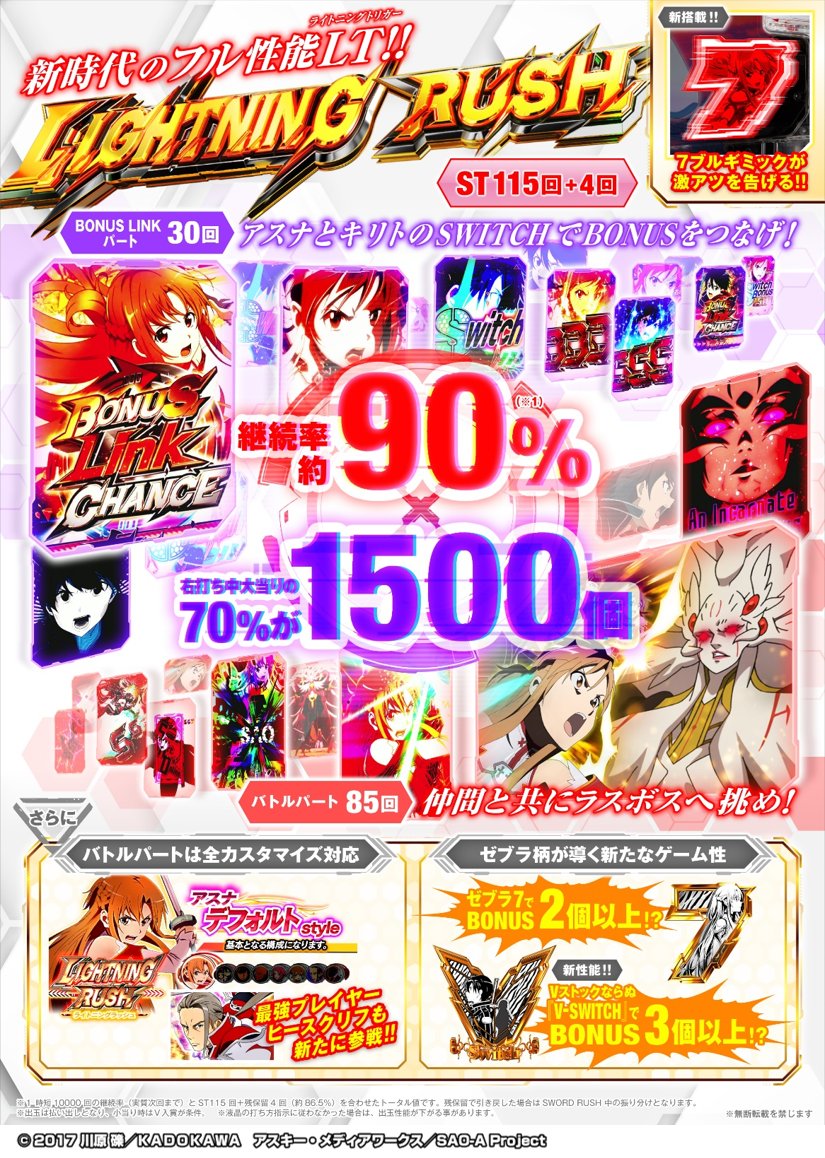 北海道引き取り限定】eソードアート・オンライン スマパチ 新スペック