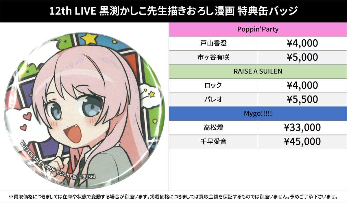 黒渕かしこ MyGO 缶バッジ 千早愛音 単品 黒渕かしこMyGO 缶バッジ千早愛