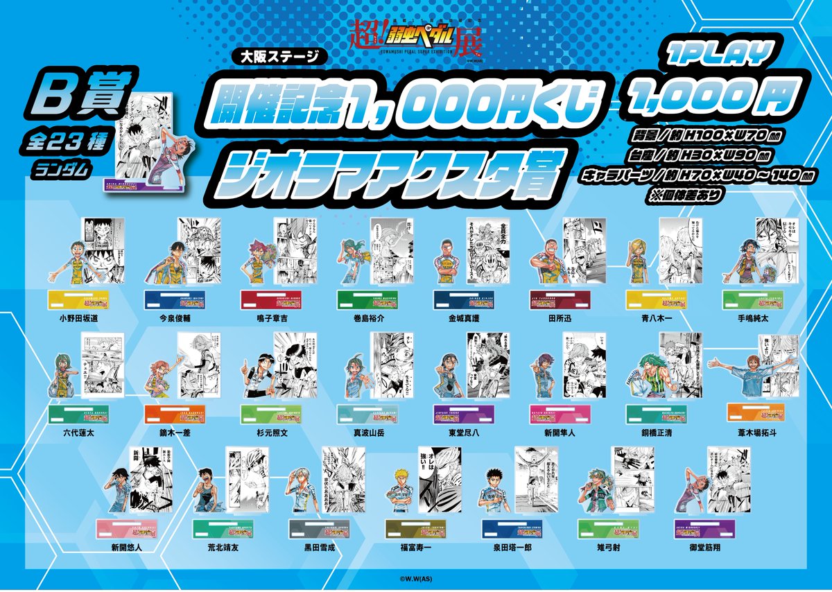 超！弱虫ペダル展』福岡ステージ 開催記念 1,000円くじが発売開始