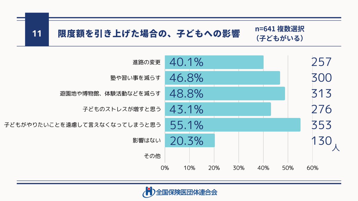 のずみ(やまもと)🐧 (@nozu78) / Highlights / X