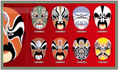 京劇のお面 : 八王子のぱんだの話題～ぱんだ中国語教室～