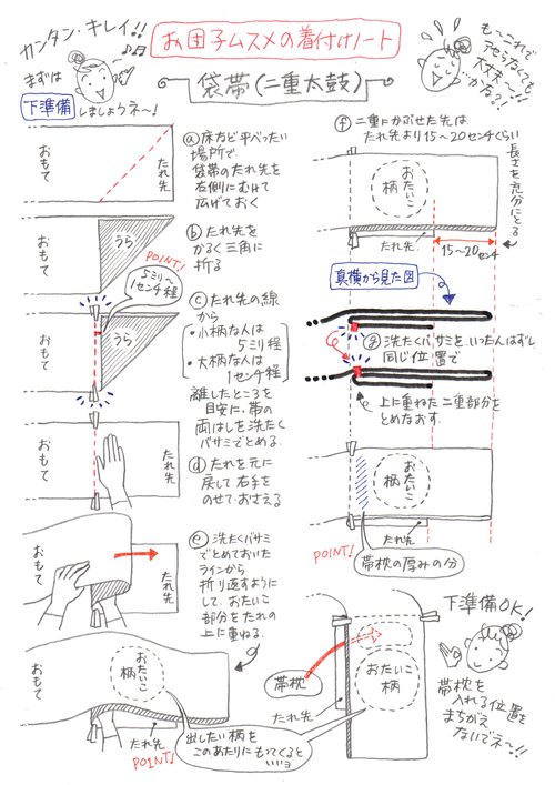 一体型 ワンタッチ帯 作り帯 豪華 袋帯 二重太鼓 簡単キレイに！袋帯 (二