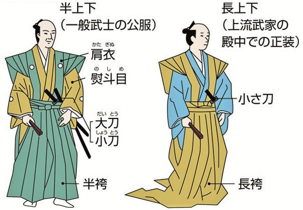 江戸時代大名上級武家絹本徳川譜代鳥居家旗指家紋老武将鎧烏帽子姿床几