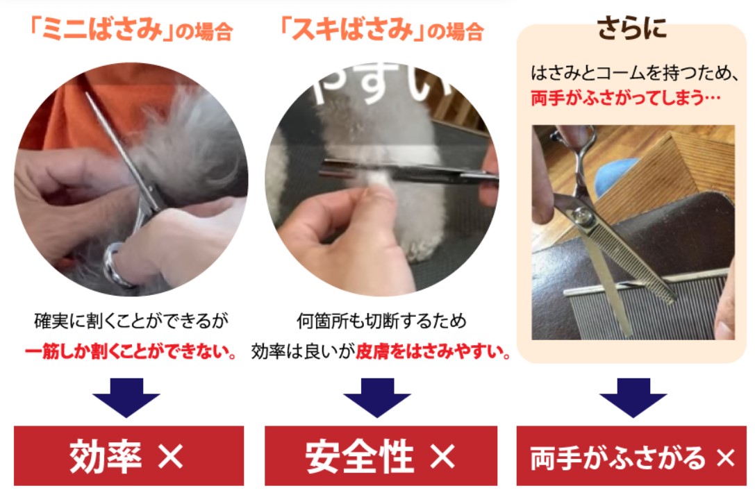 WUK 毛玉切り スキバサミ: TR｜業務用トリミング用品通販ショップ