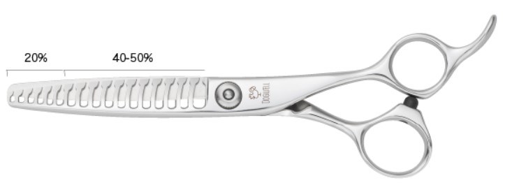 ドッグウェル セニングシザー DTF-30: 200｜業務用トリミング用品通販