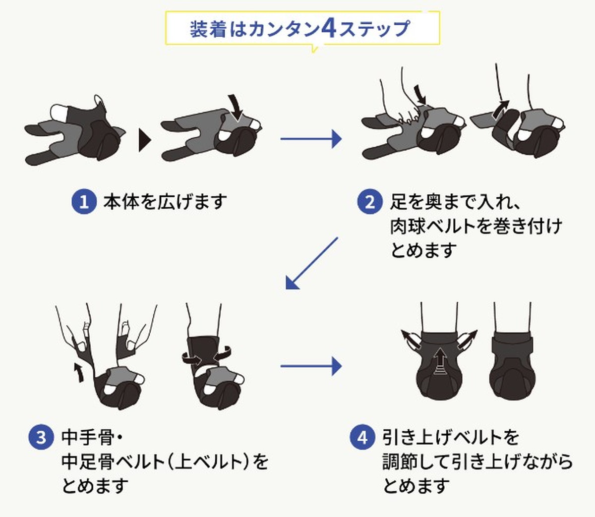 ナックルンHERO アニサポ Lサイズ アニサポ ナックルン HERO 各サイズ