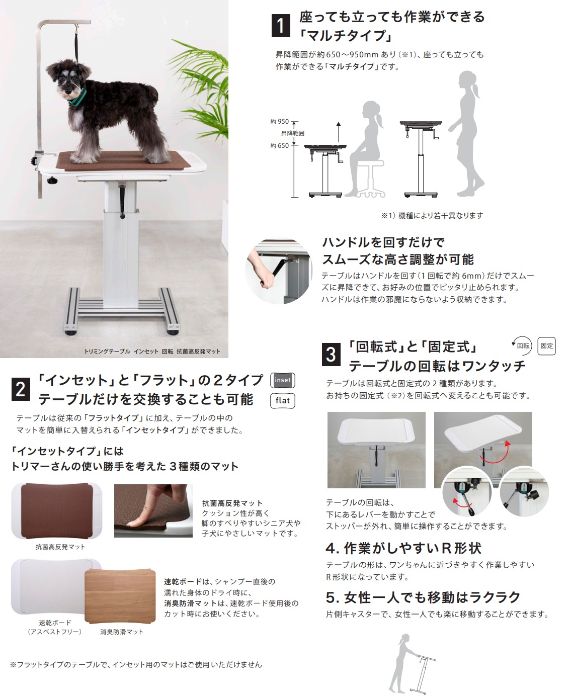 トヨウラ トリミングテーブル 固定式 透明マット付 ブラック: 92｜業務