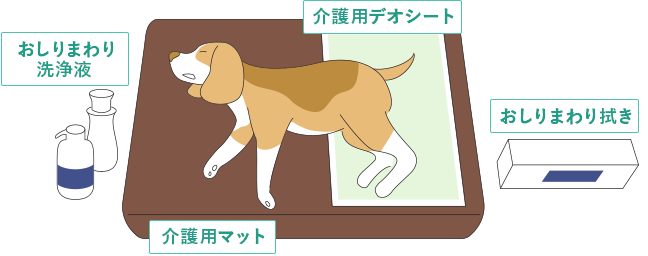 介護用品で愛犬と飼い主様をサポート 介護用マットなど | ユニ