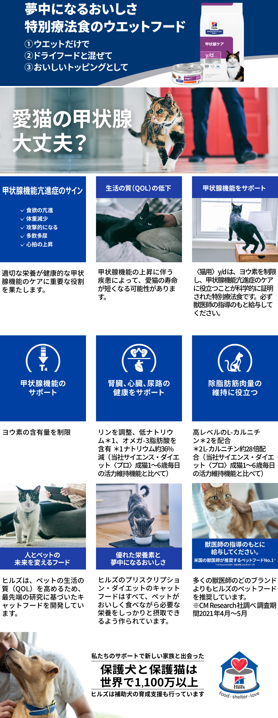 ヒルズ 食事療法食 猫用 y/d ワイディー 甲状腺ケア ドライ 2kg