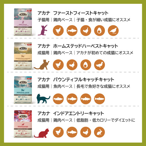 アカナクラシック バウンティフルキャッチキャット 1.8kg | ペットゴー